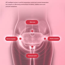 将图片加载到图库查看器，Abdominal Massage Belt
